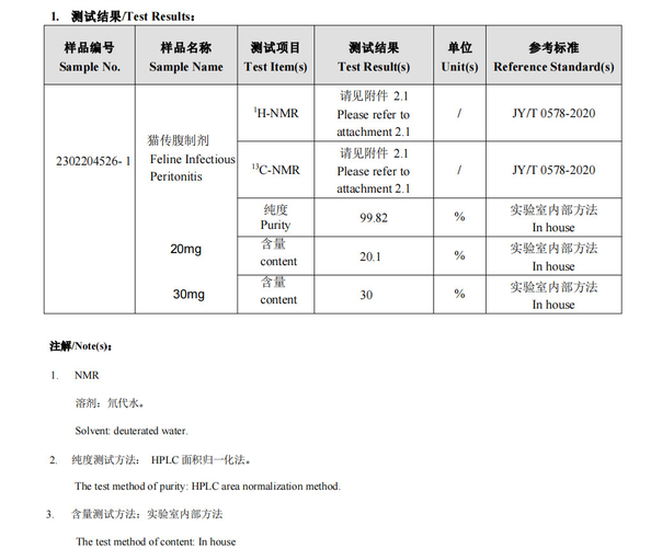 Trung Quốc Longilat Bio Co., Ltd Chứng chỉ