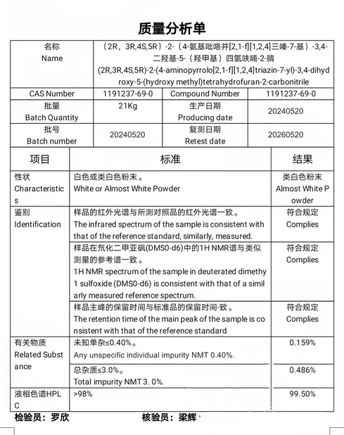 Trung Quốc Longilat Bio Co., Ltd Chứng chỉ